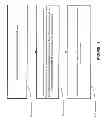 Fig. 07 - Microburst electrical stimulation of cranial nerves for the treatment of medical conditions