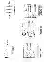 Fig. 10 - Microburst electrical stimulation of cranial nerves for the treatment of medical conditions