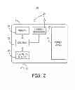Fig. 03 - Minimally invasive implantable neurostimulation system