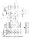 Fig. 08 - Minimally invasive implantable neurostimulation system