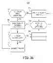 Fig. 10 - Minimally invasive implantable neurostimulation system