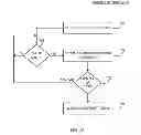 Fig. 06 - Medical device recharge systems using a controller in wireless communication with a separate recharge device