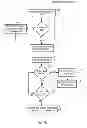 Fig. 07 - Medical device recharge systems using a controller in wireless communication with a separate recharge device