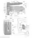 Fig. 03 - Expandable vertebral implant