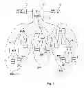 Fig. 02 - Programmable logic controller communication system