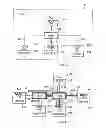 Fig. 07 - Programmable logic controller communication system