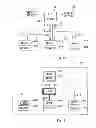Fig. 08 - Programmable logic controller communication system