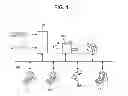 Fig. 02 - Job processing apparatus using multiple power sources and method of controlling the same