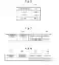Fig. 07 - Job processing apparatus using multiple power sources and method of controlling the same