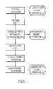 Fig. 02 - Commercial Game System and Method