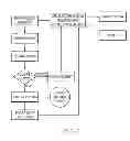 Fig. 03 - Commercial Game System and Method