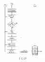 Fig. 08 - Commercial Game System and Method