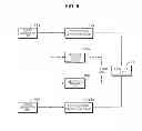 Fig. 10 - Portable electronic device, signal processing method and playback method