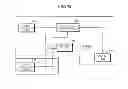 Fig. 13 - Portable electronic device, signal processing method and playback method