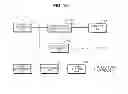 Fig. 16 - Portable electronic device, signal processing method and playback method