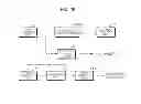 Fig. 17 - Portable electronic device, signal processing method and playback method