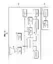 Fig. 19 - Portable electronic device, signal processing method and playback method