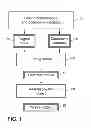 Fig. 02 - Method for creating personalized functional objects, computer, computer readable medium and computer program related thereto