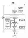 Fig. 02 - NC program searching method, NC program searching unit, NC program creating method, and NC program creating unit