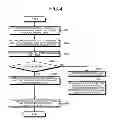 Fig. 04 - NC program searching method, NC program searching unit, NC program creating method, and NC program creating unit