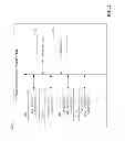 Fig. 03 - Method and apparatus for autonomous identification of particle contamination due to isolated process events and systematic trends