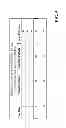 Fig. 06 - Method and apparatus for autonomous identification of particle contamination due to isolated process events and systematic trends