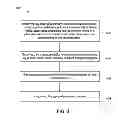 Fig. 05 - METHOD AND SYSTEM FOR MANAGING A PLURALITY OF COMPLEX ASSETS