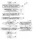 Fig. 01 - Line transfer system for airplane