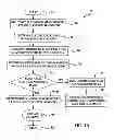 Fig. 05 - Line transfer system for airplane