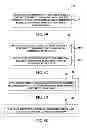 Fig. 06 - Line transfer system for airplane