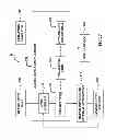 Fig. 08 - Line transfer system for airplane