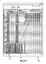 Fig. 09 - Line transfer system for airplane