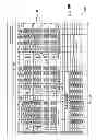 Fig. 10 - Line transfer system for airplane