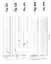 Fig. 75 - Systems and methods for additive manufacturing and repair of metal components
