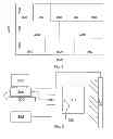 Fig. 02 - CONTROL SYSTEM AND ASSOCIATED METHOD FOR CUTTING