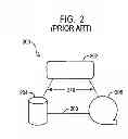 Fig. 03 - Apparatus and method to store information