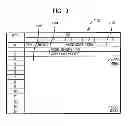 Fig. 12 - Apparatus and method to store information