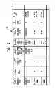 Fig. 16 - Apparatus and method to store information
