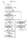 Fig. 17 - Apparatus and method to store information