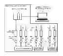 Fig. 01 - MULTI-AXIS CONTROL SYSTEM SETTING/ADJUSTMENT FUNCTION SUPPORTING APPARATUS