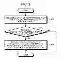 Fig. 04 - MULTI-AXIS CONTROL SYSTEM SETTING/ADJUSTMENT FUNCTION SUPPORTING APPARATUS