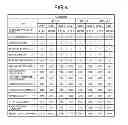 Fig. 05 - MULTI-AXIS CONTROL SYSTEM SETTING/ADJUSTMENT FUNCTION SUPPORTING APPARATUS