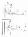 Fig. 18 - Waste processing machine, vigilance control system, timer, and methods therefor