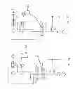 Fig. 23 - Waste processing machine, vigilance control system, timer, and methods therefor