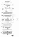 Fig. 04 - Apparatus and Method for Determining Load of Energy Consuming Appliances Within a Premises