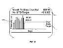 Fig. 07 - Apparatus and Method for Determining Load of Energy Consuming Appliances Within a Premises