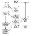 Fig. 06 - Streaming graphic method and arrangement for building control systems