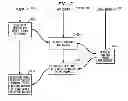 Fig. 07 - Streaming graphic method and arrangement for building control systems