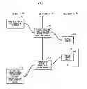 Fig. 08 - Streaming graphic method and arrangement for building control systems