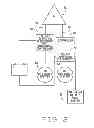 Fig. 03 - Universal control system with universal interface to operate a plurality of devices